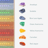 Rainbow Mat