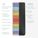 Rainbow Mat