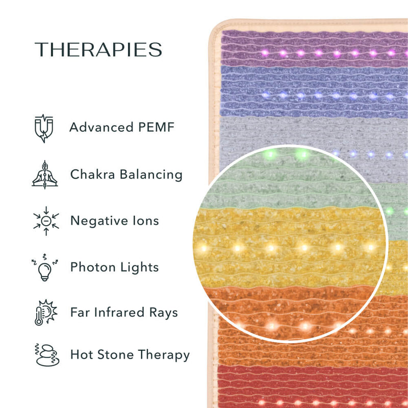 Rainbow Mat